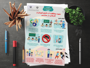طراحی پوستر نحوه محافظت از دانش آموزان و کارکنان در مدرسه