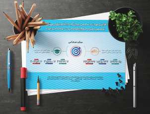 طراحی اینفوگرافیک افزایش مهارت و تخصص نیروی کار